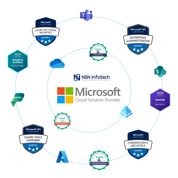 NSN Infotech Certifications and Specializations